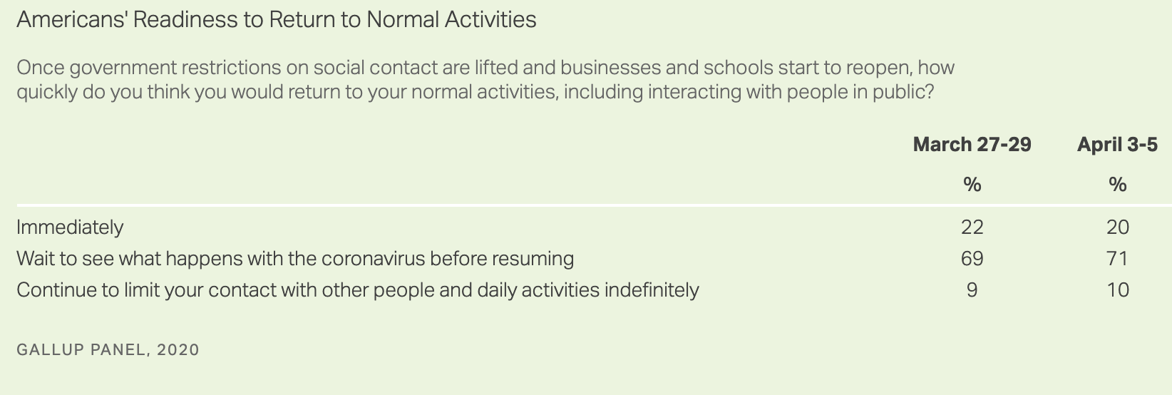 Screen Shot 2020-04-15 at 8.19.04 AM.png